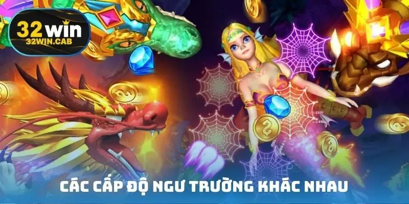Các cấp độ ngư trường khác nhau
