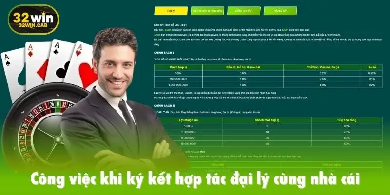 Công việc khi ký kết hợp tác đại lý cùng nhà cái