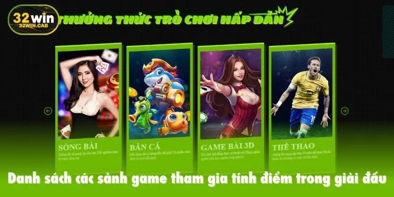 Danh sách các sảnh game tham gia tính điểm trong giải đấu